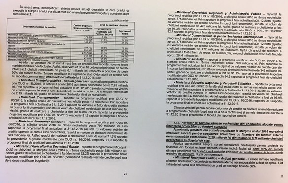 DOCUMENT Răspunsurile Curții de Conturi la întrebările lui Liviu Dragnea privind rectificările bugetare ale Guvernului Cioloș