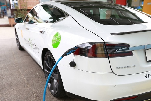 Renovatio își extinde rețeaua de încărcare pentru mașini electrice