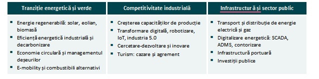 Mihaela Toader, Equity Partner și CEO al RELIANS, parte din RCI Holding, va fi prezentă miercuri, de la ora 13:00, în cadrul emisiunii Profit News cu Constantin Rudnițchi, difuzată la Prima News TV