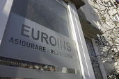 FOTO - CITR prezintă cauzele falimentului Euroins: prea mult RCA, prea puține rezerve și contractul de reasigurare cu EIG Re, în urma căruia au fost transferate din companie active financiare de peste 1,5 miliarde de lei