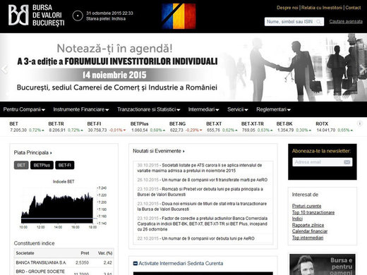 Bursa a intrat în doliu