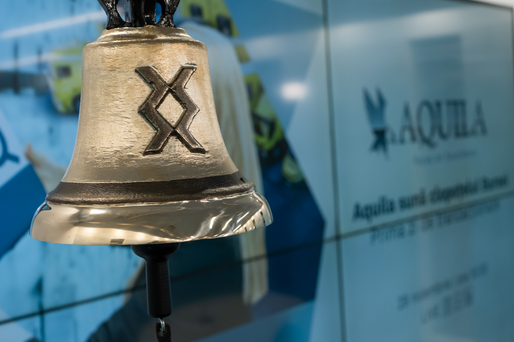 Grupul Aquila își majorează cu un sfert profitul net la 2021