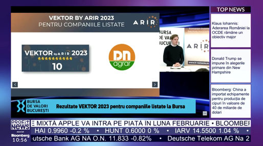 DN AGRAR - punctaj maxim VEKTOR by ARIR. Peter de Boer, membru in Consiliu de Administratie DN Agrar: Planurile noastre de viitor includ un transfer către Piața Principală. Avem o strategie pentru dublarea afacerii până în 2027
