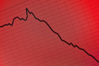 Sesiune „roșie” la bursă. Corecție agresivă pentru acțiunile Digi