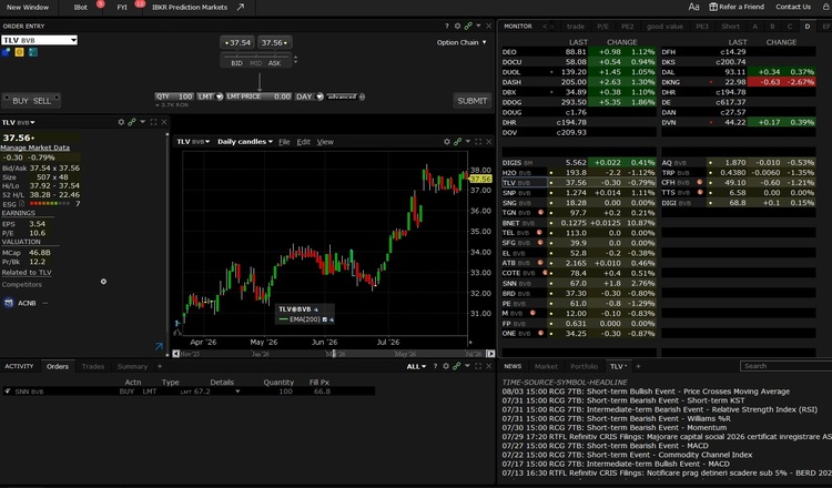 FOTO România pusă pe harta investitorilor la nivel mondial. Repere despre tranzacționarea acțiunilor românești pe platforma Interactive Brokers. Tranzacționare în lei, comisioane mai mari, avertismente de lichiditate limitată, fără achiziții în marjă și vânzări în lipsă