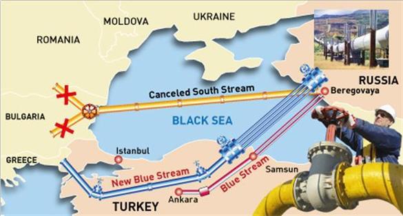 Război ruso-turc pe prețul gazelor furnizate de Gazprom