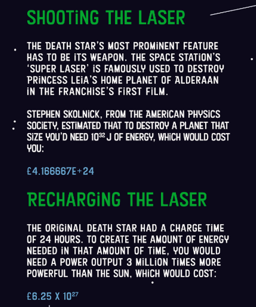 INFOGRAFIC Ce factură ar trebui să plătească zilnic Darth Vader pentru consumul de energie electrică al Stelei Morții