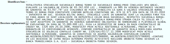 Sursă: Arhiva Electronică de Garanții Reale Mobiliare