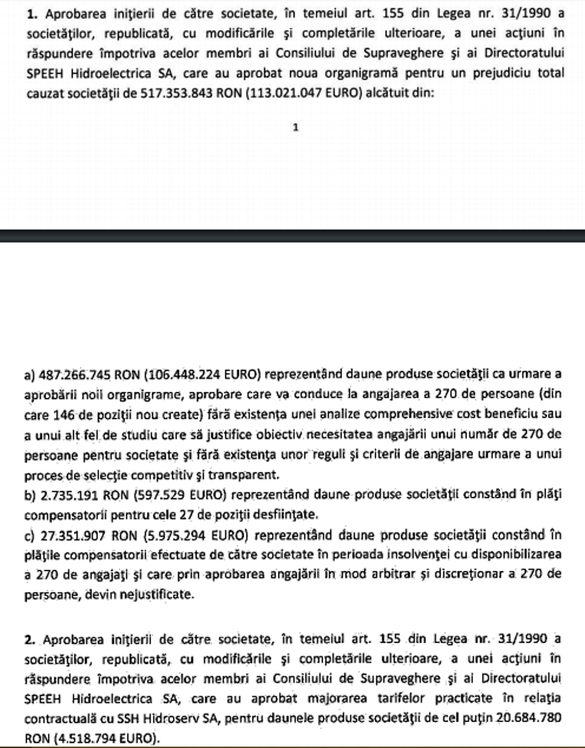 Fondul Proprietatea vrea ca șefii Hidroelectrica să achite companiei de stat daune de peste 117 milioane euro. Ce li se impută acestora