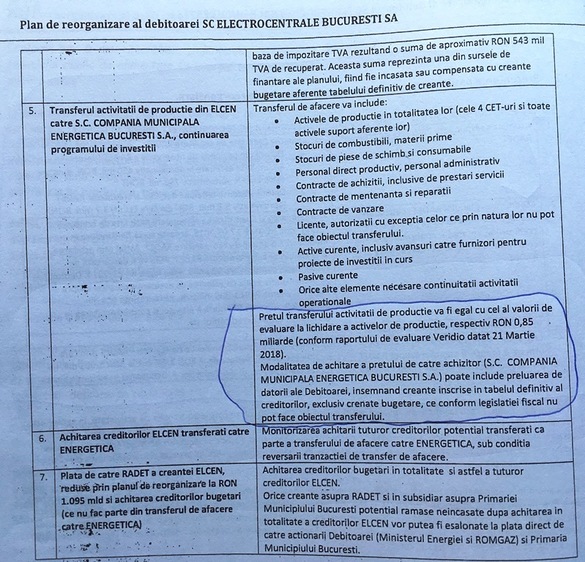 EXCLUSIV Primăria Capitalei ar urma să preia ELCEN la preț de faliment, cu scutire de TVA și plata în 2 ani. Ministerul Energiei nu ar încasa niciun ban din tranzacție