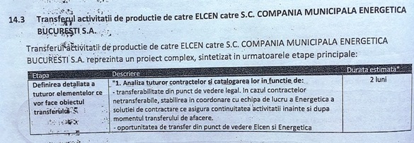 EXCLUSIV Primăria Capitalei ar urma să preia ELCEN la preț de faliment, cu scutire de TVA și plata în 2 ani. Ministerul Energiei nu ar încasa niciun ban din tranzacție