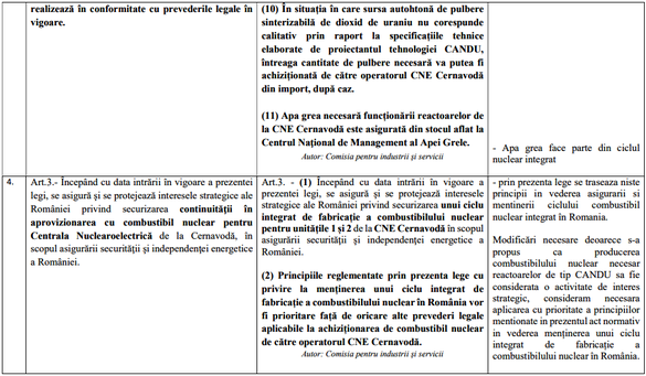 DOCUMENT Monopolul intern pe aprovizionarea centralei nucleare Cernavodă a fost consfințit prin lege, pentru salvarea Companiei Naționale a Uraniului