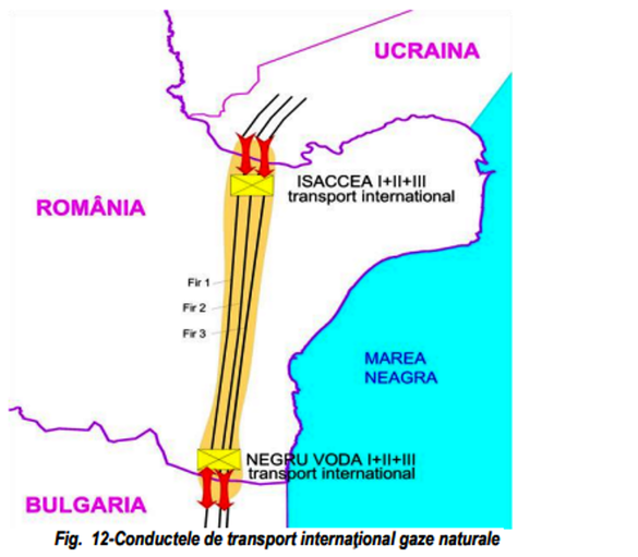 ANALIZĂ Ce pierde România dacă exporturile de gaze rusești în Europa ocolesc Ucraina. Aproape o cincime din rulajul Transgaz provine de la Gazprom