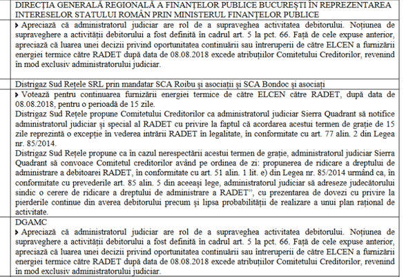 DOCUMENT RADET riscă să nu mai aibă cu ce să producă apă caldă pentru bucureșteni și să fie pusă sub controlul creditorilor pentru 