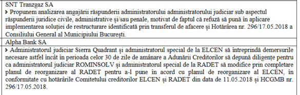 DOCUMENT RADET riscă să nu mai aibă cu ce să producă apă caldă pentru bucureșteni și să fie pusă sub controlul creditorilor pentru 