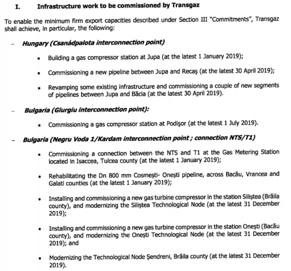 DOCUMENT UE joacă dur pentru a-și asigura exporturile românești de gaze. Lucrările Transgaz la interconectările cu Ungaria și Bulgaria intră sub tutela directă a Bruxelles-ului, după acuzații de 