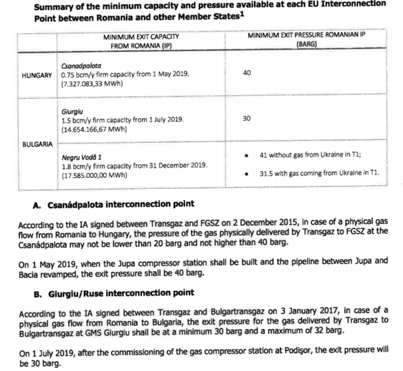 DOCUMENT UE joacă dur pentru a-și asigura exporturile românești de gaze. Lucrările Transgaz la interconectările cu Ungaria și Bulgaria intră sub tutela directă a Bruxelles-ului, după acuzații de 