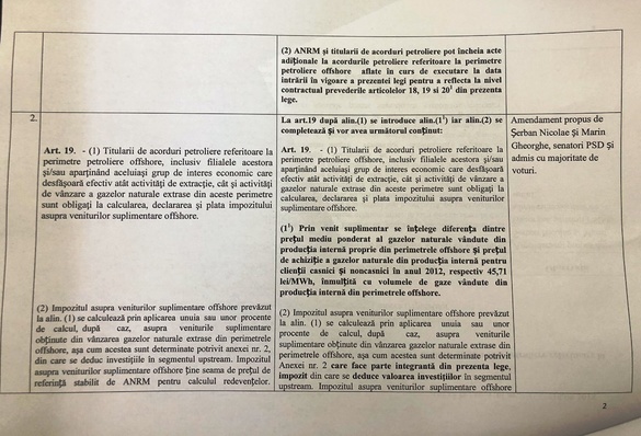 ULTIMA ORĂ DOCUMENT Schimbări de substanță în Legea offshore: nivelul de taxare va fi înghețat pe toată durata exploatărilor, petroliștii își vor putea deduce toate investițiile. Cine s-a semnat pe amendamente UPDATE Documentul a fost aprobat