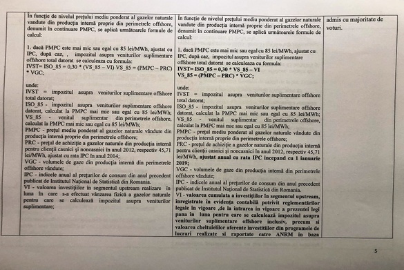 ULTIMA ORĂ DOCUMENT Schimbări de substanță în Legea offshore: nivelul de taxare va fi înghețat pe toată durata exploatărilor, petroliștii își vor putea deduce toate investițiile. Cine s-a semnat pe amendamente UPDATE Documentul a fost aprobat