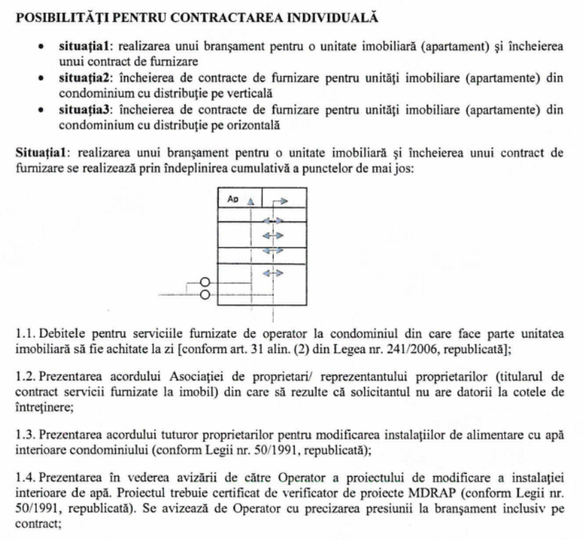 DOCUMENT Apa Nova va instala contoare inteligente de măsurare a consumului de apă în București. Obligații noi de racordare, plus reguli pentru contractarea și facturarea individuală