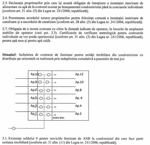 DOCUMENT Apa Nova va instala contoare inteligente de măsurare a consumului de apă în București. Obligații noi de racordare, plus reguli pentru contractarea și facturarea individuală