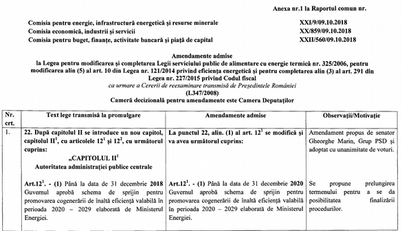 Limitarea drastică a debranșărilor de la RADET-uri pare să nu poată fi oprită deși va fi restrâns dreptul consumatorilor de a-și alege produsele și serviciile și introdus un monopol. Detalii - la Profit Energy.forum, deschis de ministrul Energiei