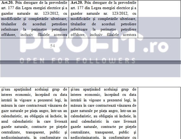 UPDATE Legea offshore merge miercuri la vot în plenul Camerei cu supraimpozitare majorată și fără clauză de stabilitate fiscală. Primele estimări oficiale: cum s-ar împărți banii între petroliști și stat. Anunț la Profit Energy.forum