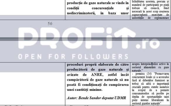 UPDATE Legea offshore merge miercuri la vot în plenul Camerei cu supraimpozitare majorată și fără clauză de stabilitate fiscală. Primele estimări oficiale: cum s-ar împărți banii între petroliști și stat. Anunț la Profit Energy.forum