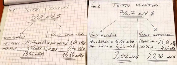 UPDATE Legea offshore merge miercuri la vot în plenul Camerei cu supraimpozitare majorată și fără clauză de stabilitate fiscală. Primele estimări oficiale: cum s-ar împărți banii între petroliști și stat. Anunț la Profit Energy.forum