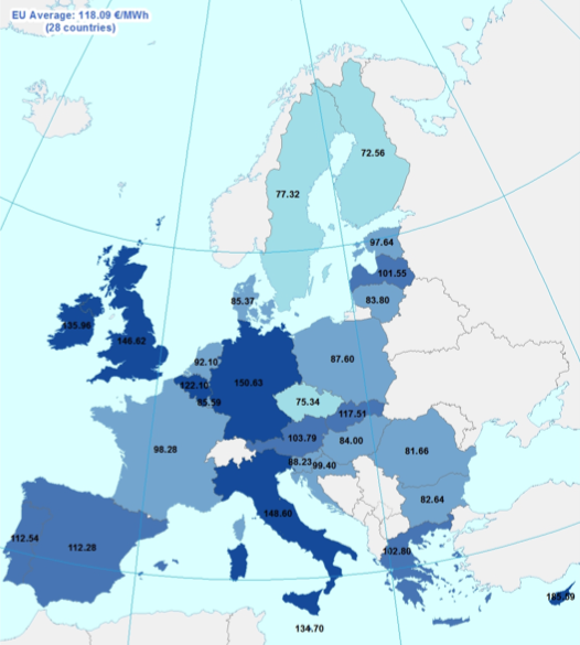 Topul facturilor la curent din UE: România rămâne printre cele mai ieftine piețe