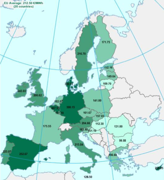 Topul facturilor la curent din UE: România rămâne printre cele mai ieftine piețe