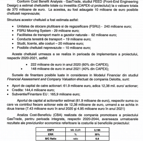 Sursă: Romgaz