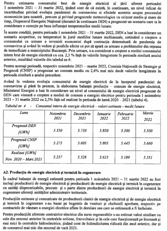 ULTIMA ORĂ DOCUMENT Datele esențiale despre securitatea energetică la iarnă pe care Guvernul le voia secrete. Risc de stare de alertă în sistem și de încălzire la aerotermă