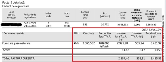 ANALIZĂ Locatarii locuințelor cu contracte de furnizare de gaze și energie electrică încheiate pe firme ar trebui să se grăbească - nu beneficiază de plafonarea prețurilor și compensarea facturilor