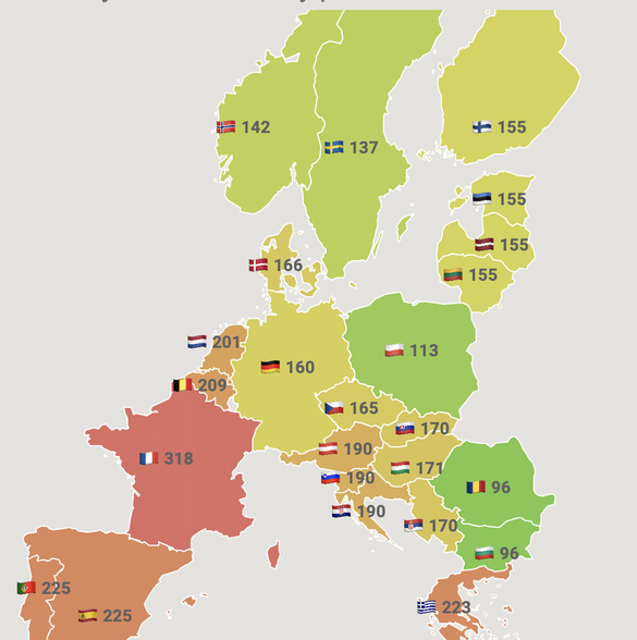 Prețurile energiei cu livrare în ziua de vineri din întreaga Europă: România și Bulgaria, cele mai ieftine piețe
