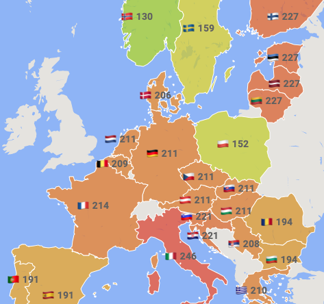 Prețurile energiei cu livrare în ziua de joi în Europa (Sursa: euenergy)