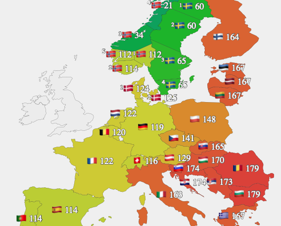 Prețul energiei cu furnizare în ziua de joi din Europa (Sursa: euenergy.life)