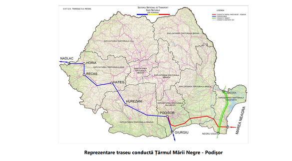 Sursă: Transgaz