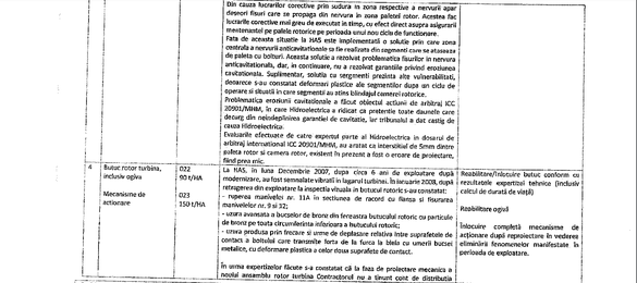 DOCUMENT Hidroelectrica vrea să ″întinerească″ cea mai mare hidrocentrală de pe Dunăre