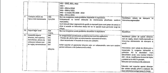 DOCUMENT Hidroelectrica vrea să ″întinerească″ cea mai mare hidrocentrală de pe Dunăre