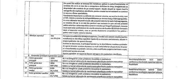 DOCUMENT Hidroelectrica vrea să ″întinerească″ cea mai mare hidrocentrală de pe Dunăre