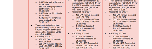 DOCUMENT România poate grăbi renunțarea la cărbune cu un an