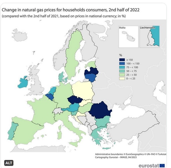 FOTO România - cea mai mare creștere a prețului la electricitate și a doua mare creștere a prețului la gaze din UE
