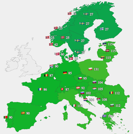 Prețurile energiei cu livrare în ziua de marți din întreaga Europă