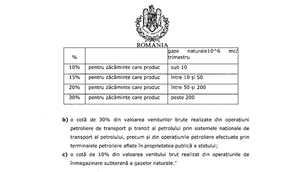 DOCUMENT Pe lângă indexarea cu inflația: proiect de triplare a redevențelor petroliere. Se vrea și redevență minimă trimestrială pe zăcământ