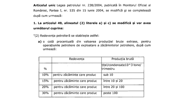 DOCUMENT Pe lângă indexarea cu inflația: proiect de triplare a redevențelor petroliere. Se vrea și redevență minimă trimestrială pe zăcământ