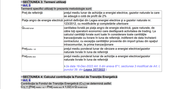 Extras din Anexa 6.1 a OUG nr. 27/2022