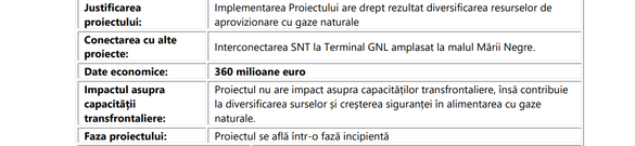 Sursă: Transgaz Sursă: Transgaz