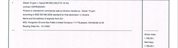 EXCLUSIV ULTIMA ORĂ Restricționarea importurilor ucrainene de motorină prin Constanța. Oil Terminal a segregat volumele din India, suspectate că sunt din țiței rusesc. Trader: România, discriminată față de Slovacia și Ungaria