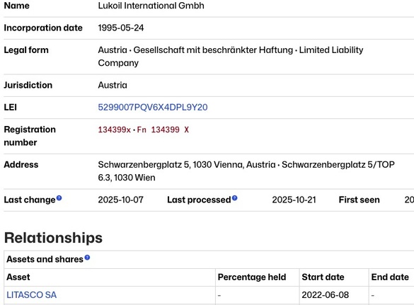 Relatia dintre cele companii potrivit Opensanctions Relatia dintre cele companii potrivit Opensanctions